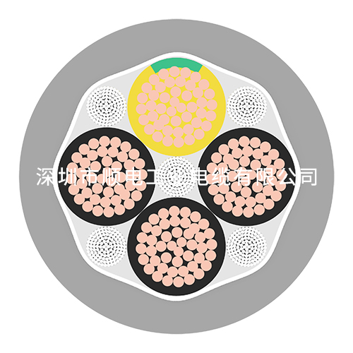 如何選擇高質(zhì)量的拖鏈電纜廠家？   